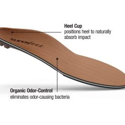 Superfeet Copper Insoles 7 Superfeet Copper Insoles -Superfeet Shop copper pdp 02 scaled