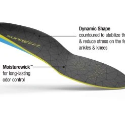 Superfeet FLEXthin Insoles -Superfeet Shop flexthin pdp 02 scaled