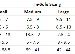 Superfeet Flex Insoles -Superfeet Shop superfeet sizing chart 2